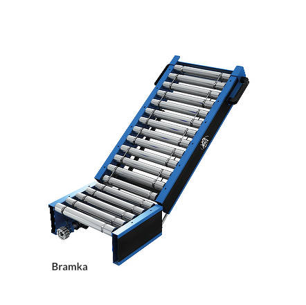 bramka przenośnika
